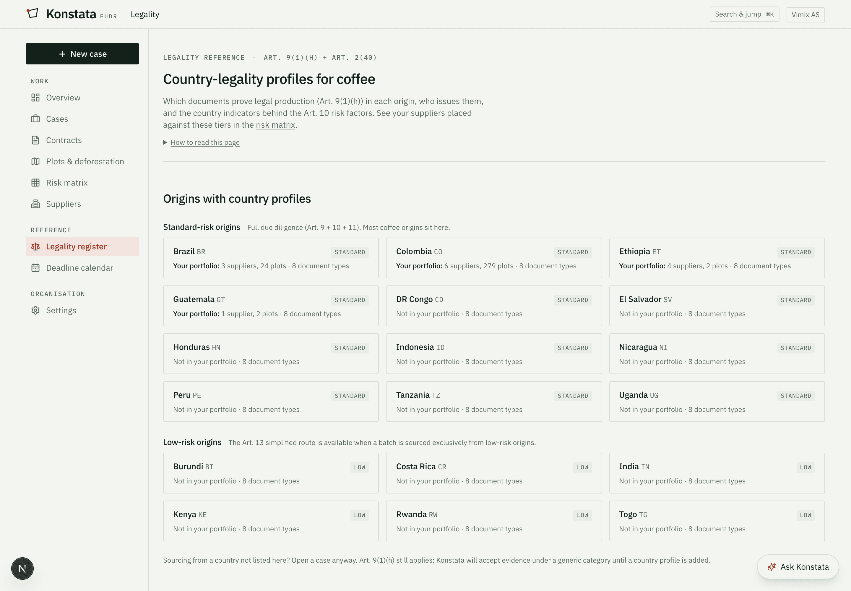 The legality register in Konstata: per-country profiles of the legal instruments each origin expects under the eight Article 2(40) categories, with a certification coverage matrix